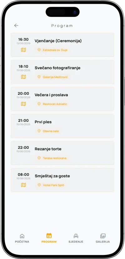 Detalji pojedinačnog predavanja / rasporeda